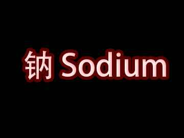 我的世界钠 Sodium MOD